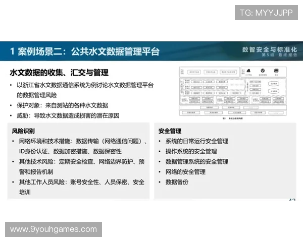 提升ag视讯安全接口安全级别的最佳实践与行业标准