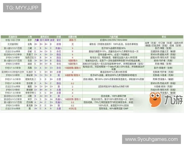 九游官网登录方法详解让新手玩家轻松掌握登录步骤与常见问题解决方案 九游官网登录方法详解让新手玩家轻松掌握登录步骤与常见问题解决方案